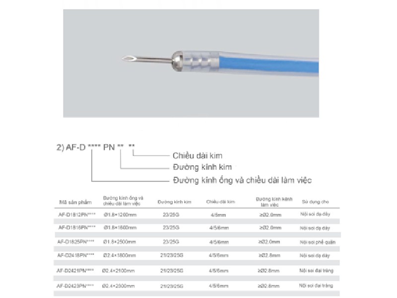 Hemoclip xoay 2 chiều